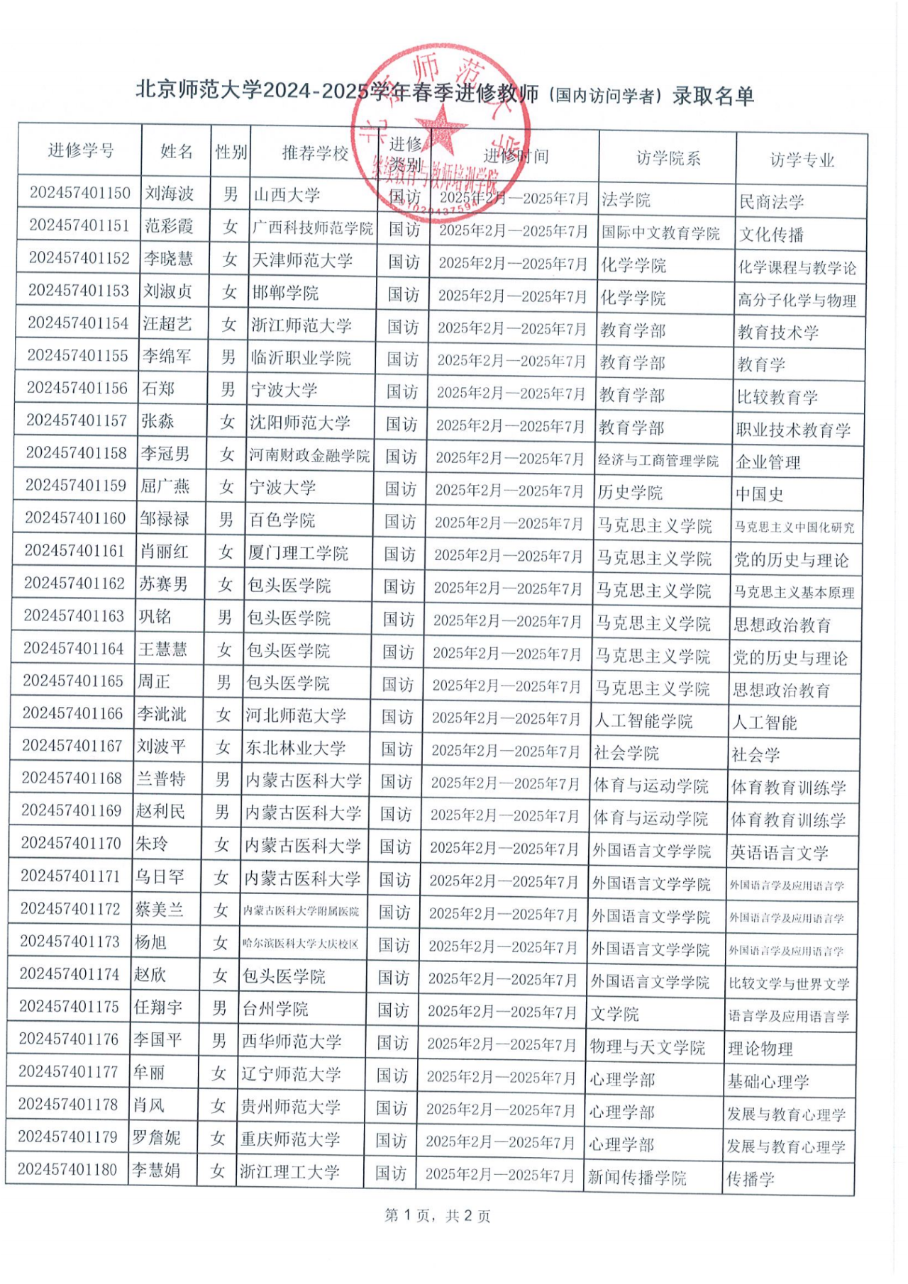 提取自DOC122024-03-12202024101248#1.png