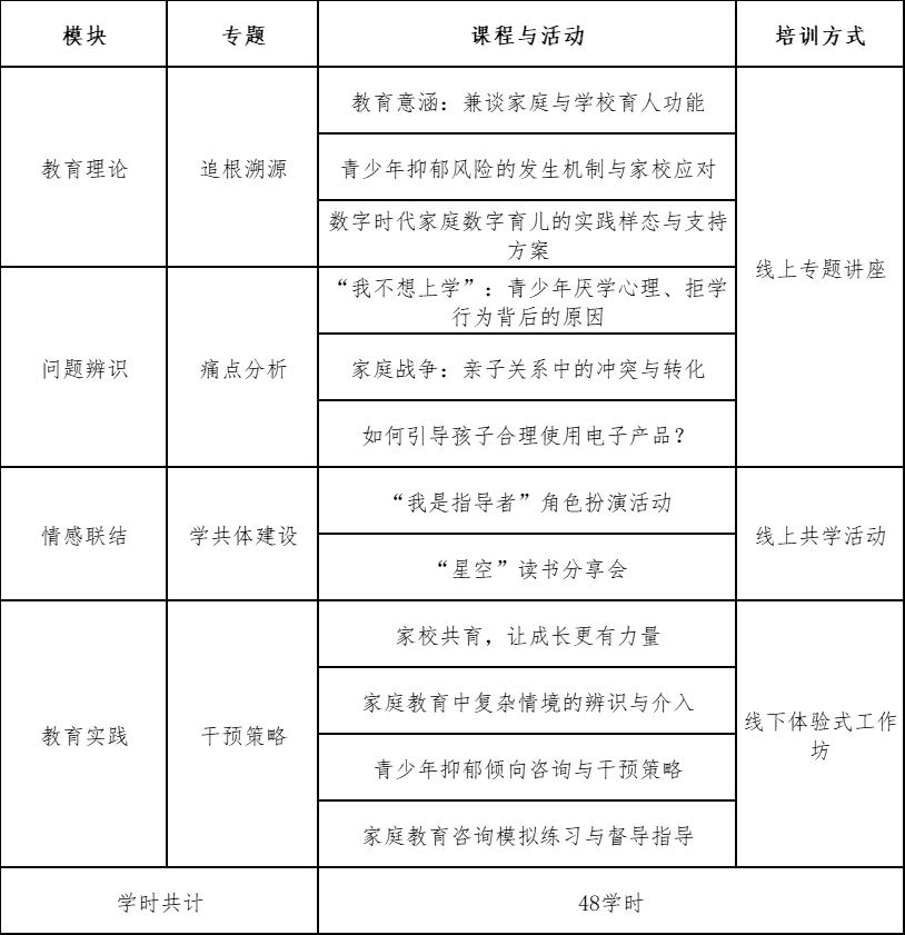 表格.png